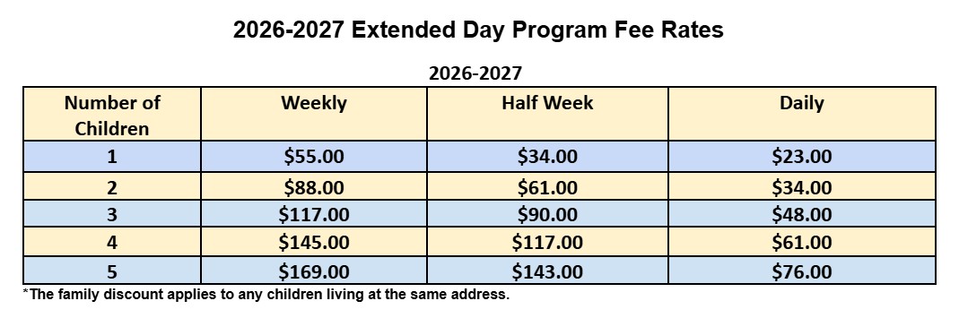 2026-27 EDP Fees